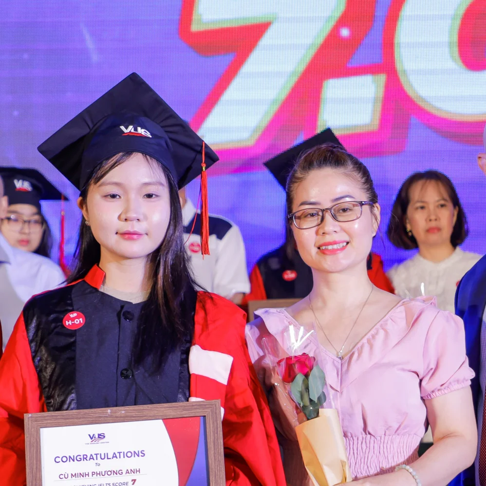 CÙ MINH PHƯƠNG ANH