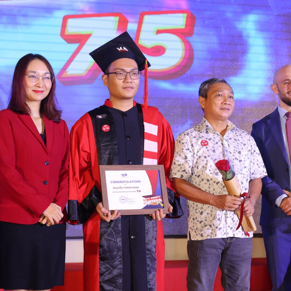 NGUYỄN THÀNH DANH