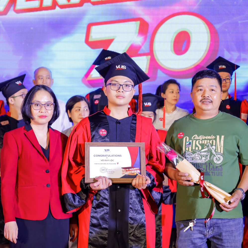 VÕ DUY LỘC