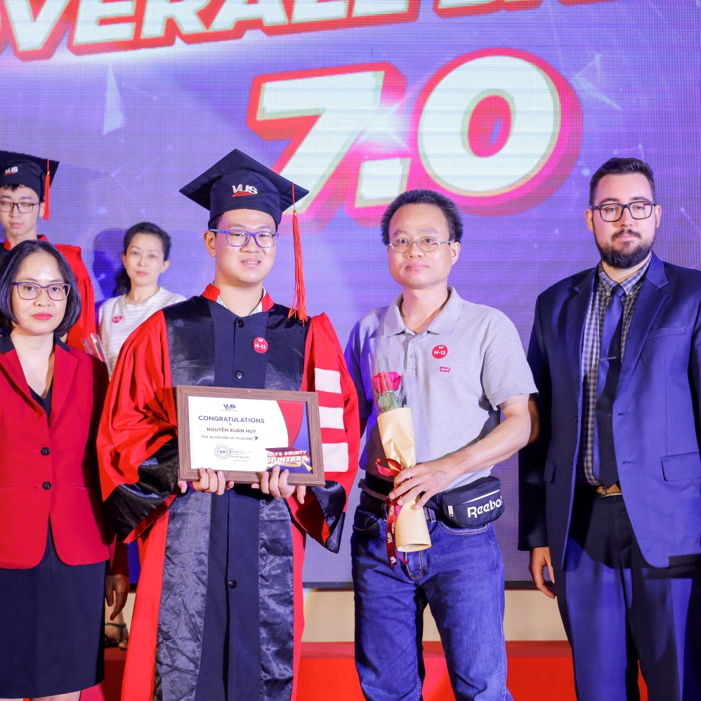 TRÀ QUANG HUY